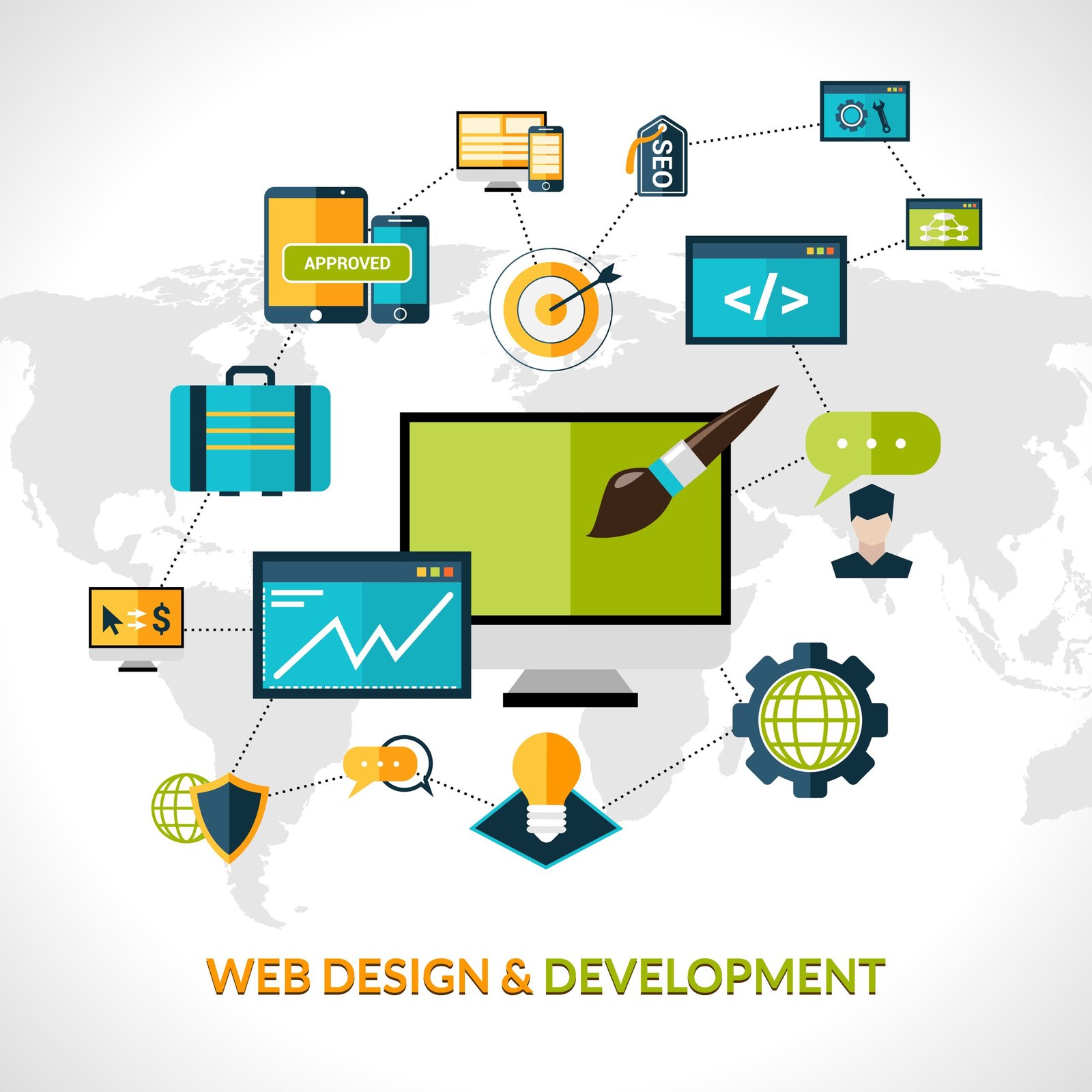 Website Designing